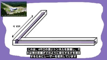 【重力波】がわかる動画（英語版）を日本語に自動翻訳してみる？！