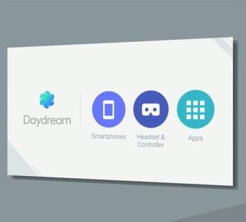 【3D VR】Googleの新VRプラットフォーム「Daydream」とは？！