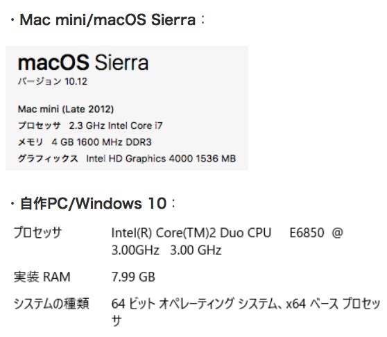 Mac mini vs Windows10 PC
