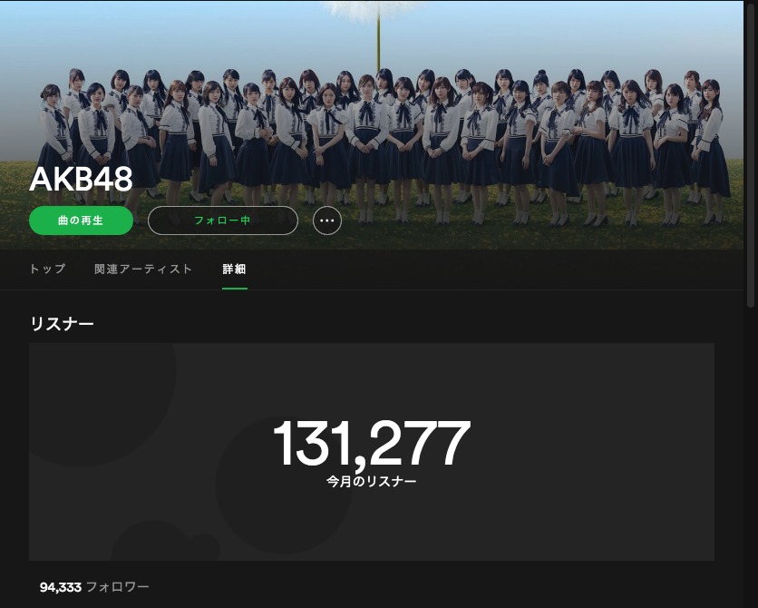 AKB48 Spotify
