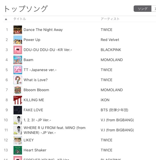 iTunes K-POP シングルランキング