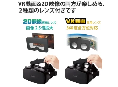 2Dレンズ VRゴーグル Xperia 自宅 映画館体験 3Dステレオ